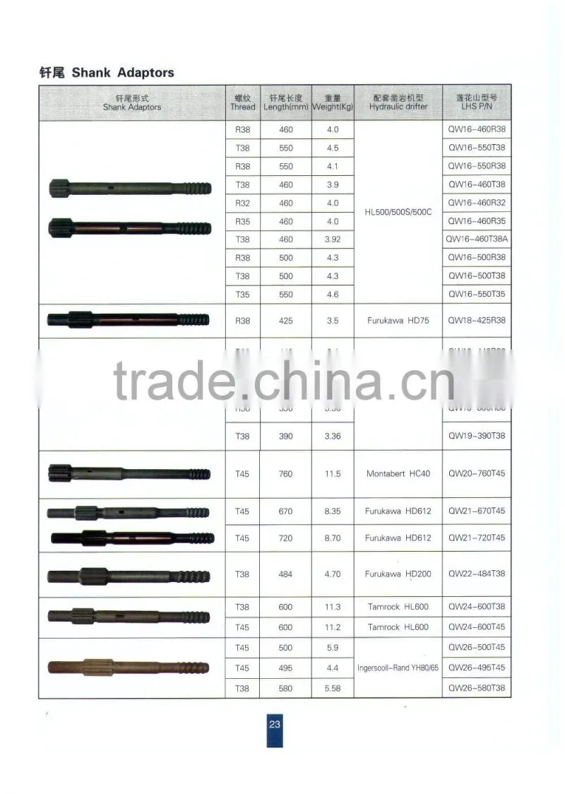 Diamond ZYA rock drill bits