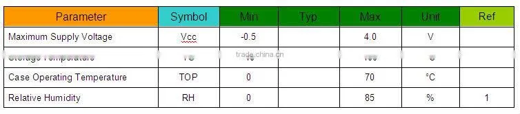 1.25G TX1550RX1490 120KM single fiber sfp transceiver