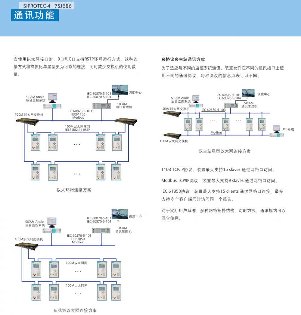 7SJ686 file-16
