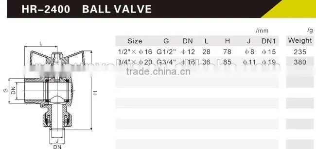 HR2400 butterfly handle brass ball valve