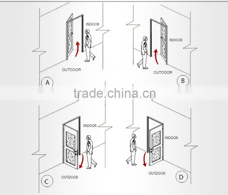 New remote control digital smart hotel swipe card door lock