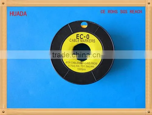 network cable marker entry face plate