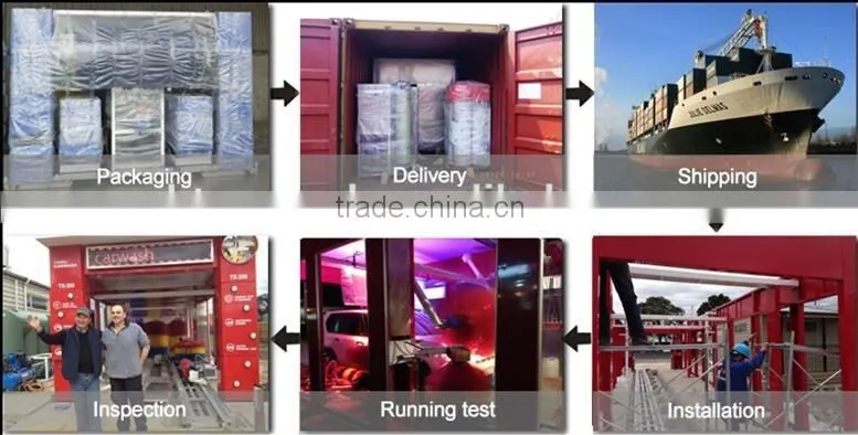 Truck tire wash machine, China hot sell truck bottom wash machine