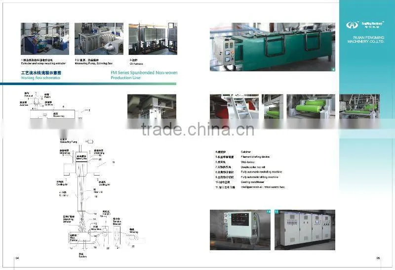 FM series spunbonded non-woven production line