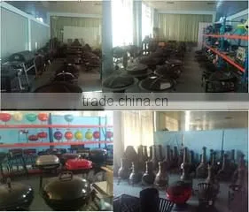 Dongguan Wenchuang Plastic Metal Products Co., Ltd. company overview - view 3