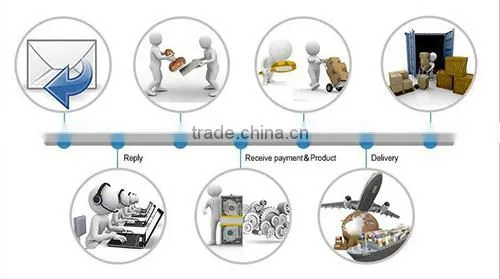 TAIYITO electric curtain motor/curtain controling system in smart home/Home automation