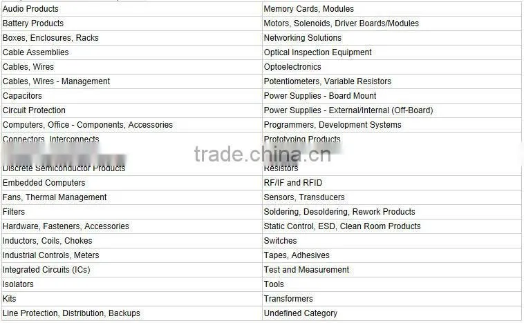 ISL97632IRT18Z-TK LTC1864CMS8#TRPBF LTC2635CMSE-LMO10#TRPBF PIC32MX795F512L-80I/PT Drive Logic Timer Voltage Regulator xxx
