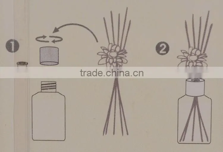 Popular 100ml home fragrance aroma reed diffuser