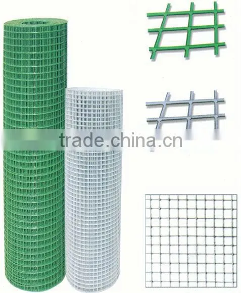 electro galvanized/PVC coated/Hot dipped galvanized welded wire mesh