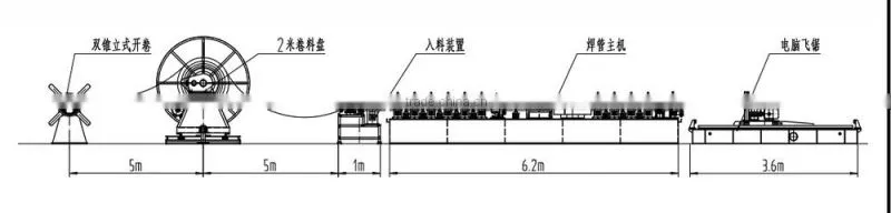 Carbon steel pipe production line for making round pipe/square pipe/oval pipe from diameter 10 to 127mm