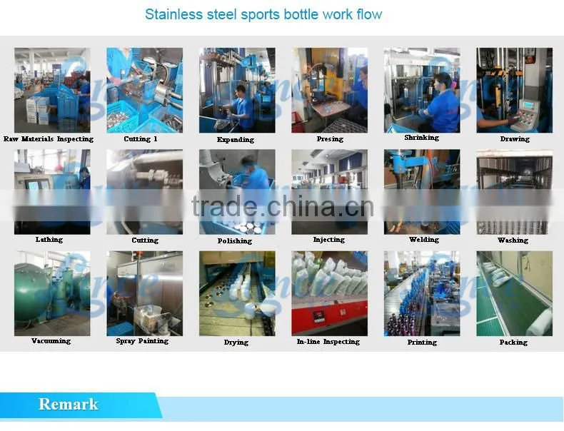 China factory wholesale cola shaped vacuum 18/8 stainless steel water bottle