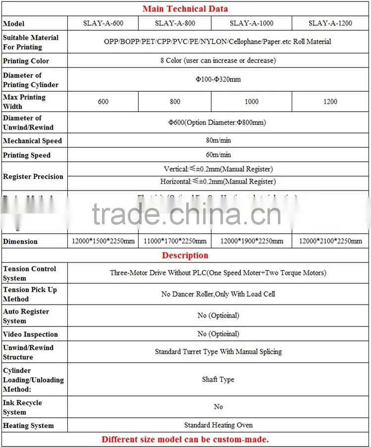 Control Water Transfer Printing Machine PVA Film Machine 1~8 Colors Rotogravure