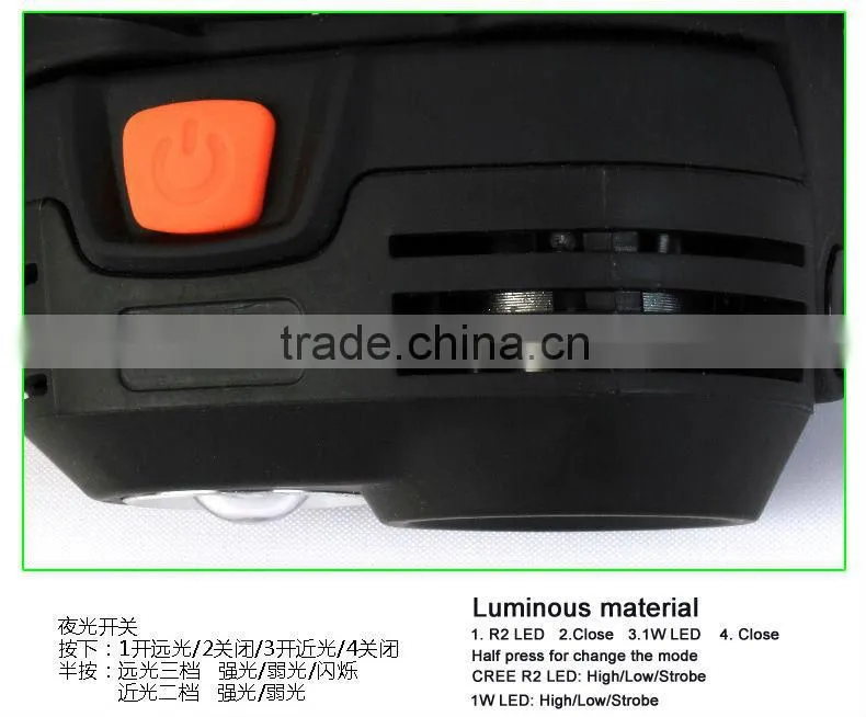 Goread GD13 aluminum black R2 head light High bright hunting equipment
