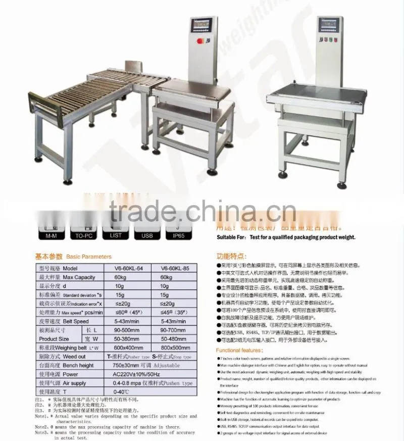 Stop Type Check Weigher