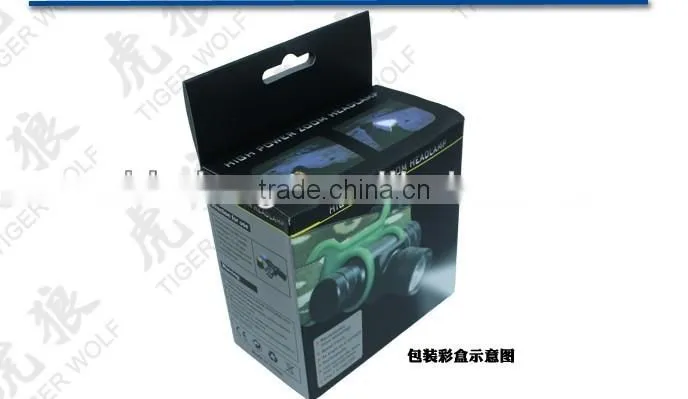mini LED headlamp rechargeable good quality headlamp