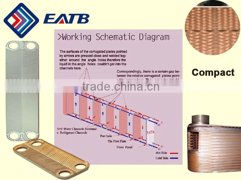 High Quality Water to Water Plate Heat Exchanger