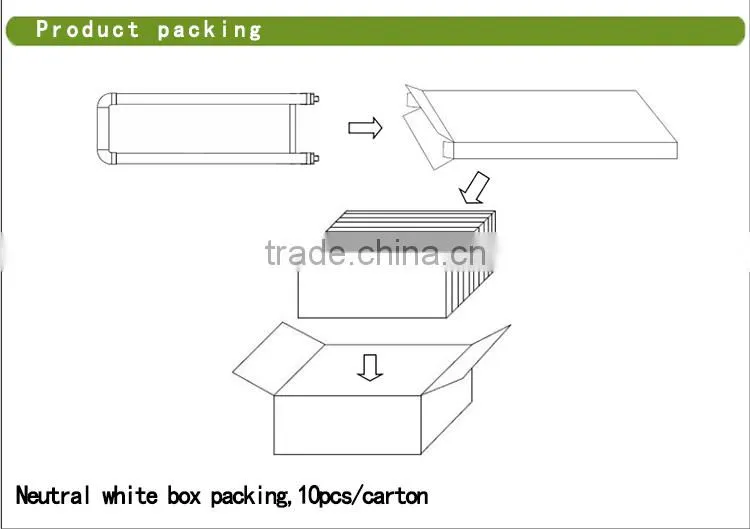 18w U bend lamp g13 base 600mm 2feet t8 u shaped led u tube lamp