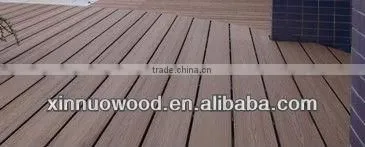 wpc decking for wall panel usage