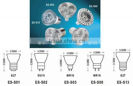 UL/CE/PSE COB 5W GU10 LED Spot Light lamp with Reflector