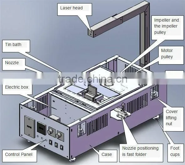 jets welding equipment