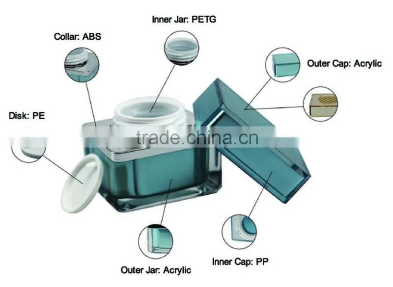 50g square acrylic cosmetic cream jar supplier