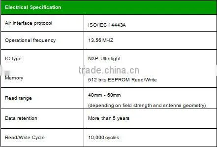 Best quality 13.56Mhz HF RFID Tag Label inlay