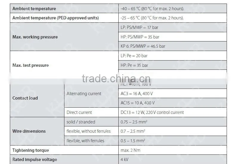 Differential Original Pressure Control KP98(060L-1131)