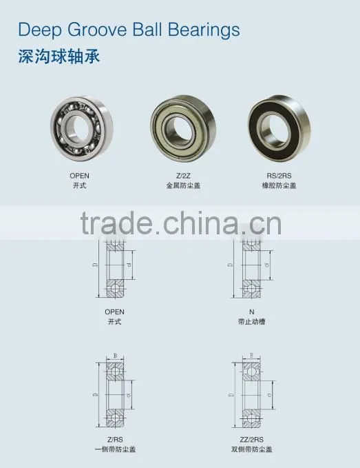 deep groove ball bearing /bearing/ball bearing 6319 ,bearing supplier