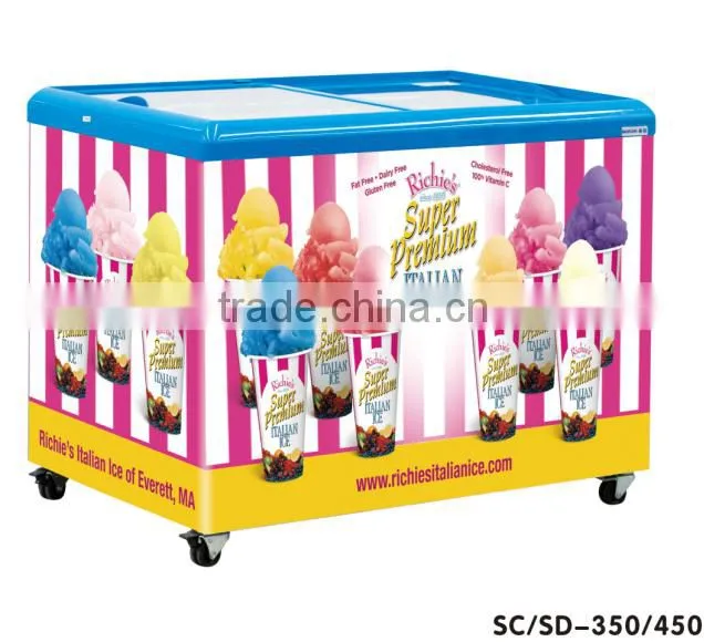 ice cream showcase