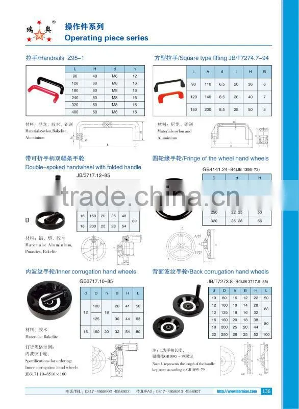 ruiao double handles handwheel