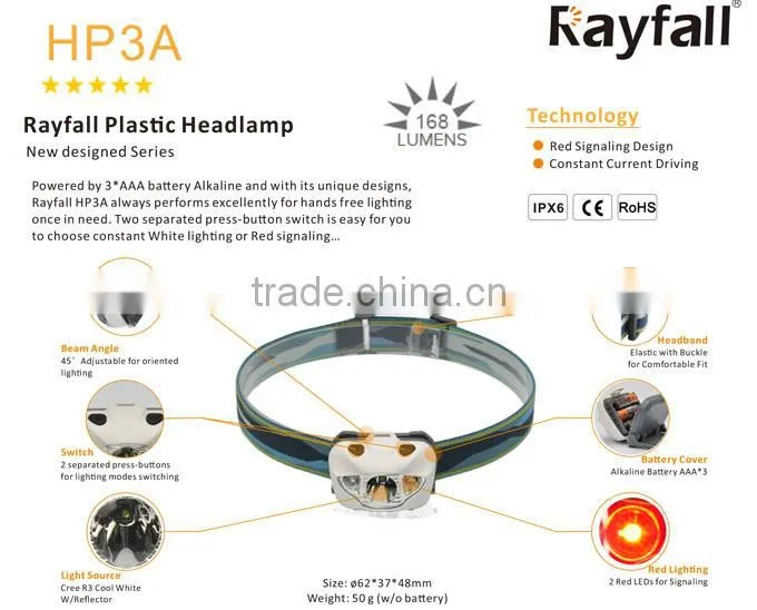 Amazon hot selling 3 aaa battery super bright rohs headlamp oem with logo