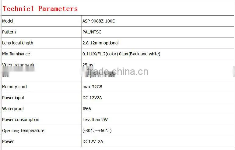 Anspo 1.0mp/720P IP wireless varifocal waterproof indoor dome camera