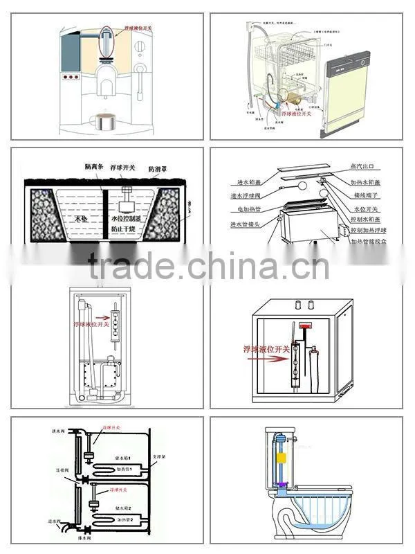 Water level sensor switch
