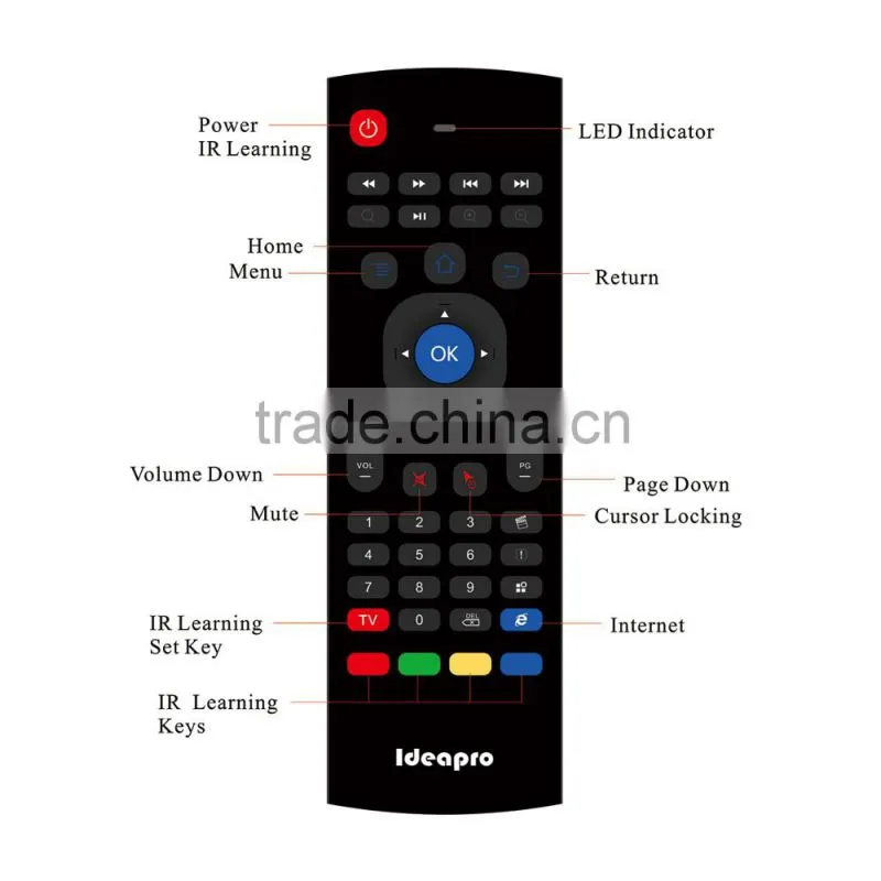 HOT!!! MX3 Mini RC 2.4G Fly mouse support somatosensory games Radio Control Toys