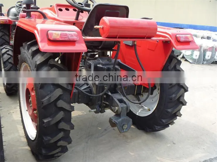 HUAXIA table of prices of new tractor