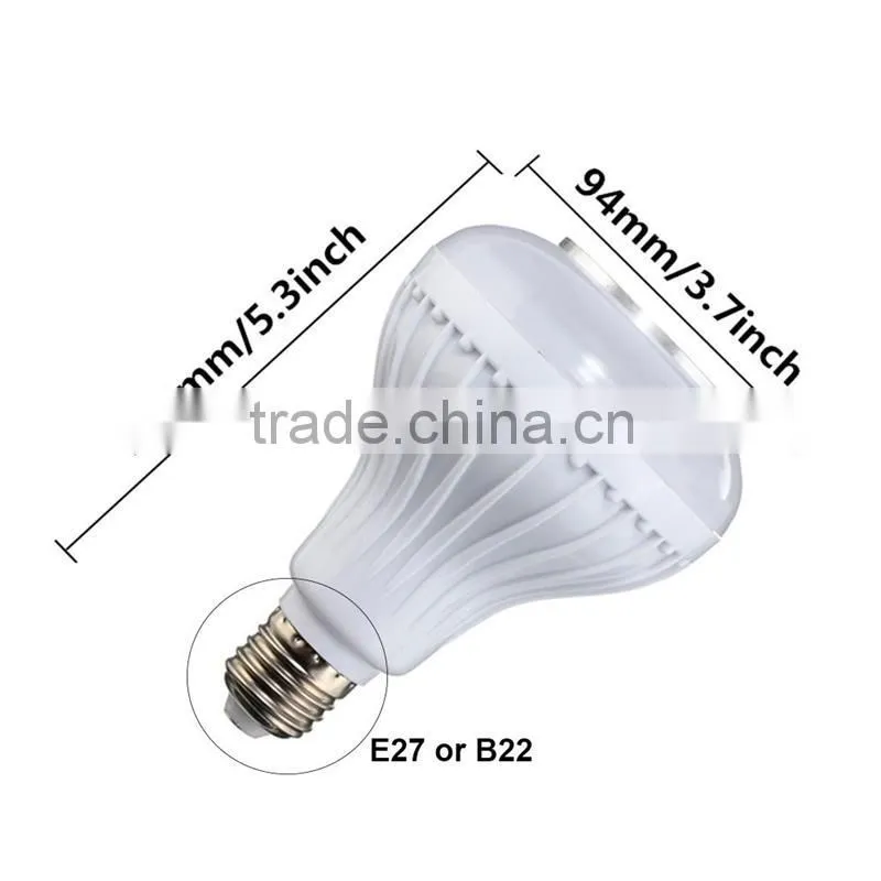 Cheap Items to Sell RGB Changing LED Light Bluetooth Speaker Bulb with E27 Bacse