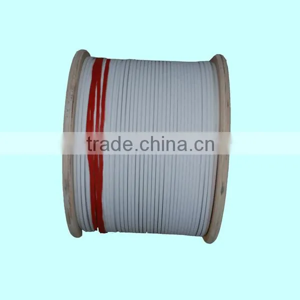 Super NOMEX paper covered rectangular magnetic wire