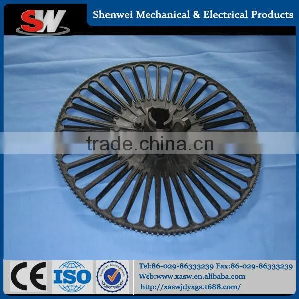 alibaba china supplier textile machinery spare parts for sword round