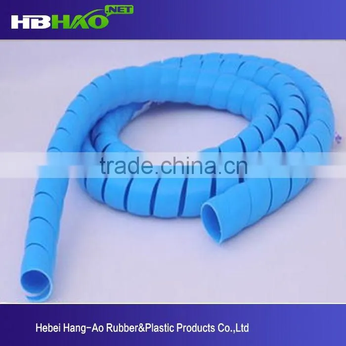 China factory bottle shrink wrap sleeves