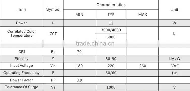 12w 6w 8w 10w 15w18w 20w 110v 220v ac direct high voltage constant current t5 t8 tube without driver ac module