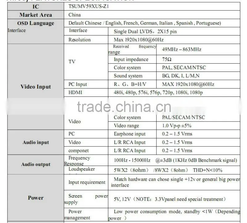 Flexible Led Tv Control Mainboard
