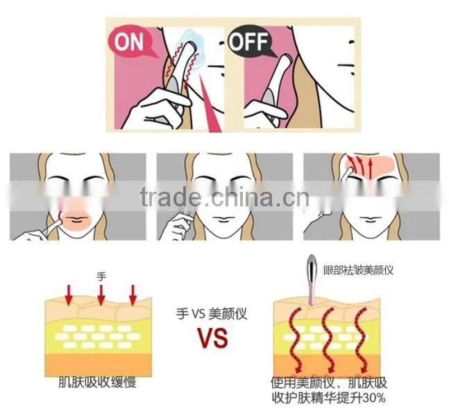 ZLIME Anti-wrinkle Eye Massager Type Eye Wand Vibrator