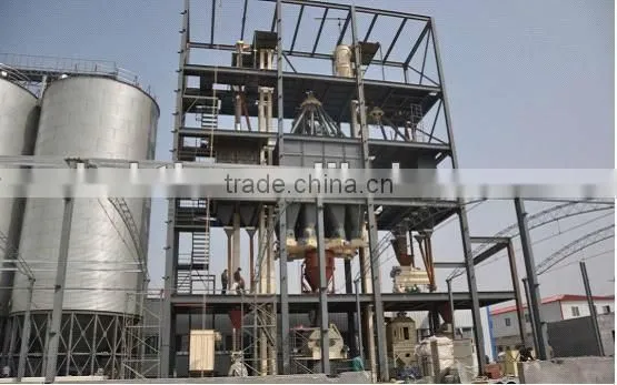 Sawdust granulating production line granulating from china biggest manufacturer