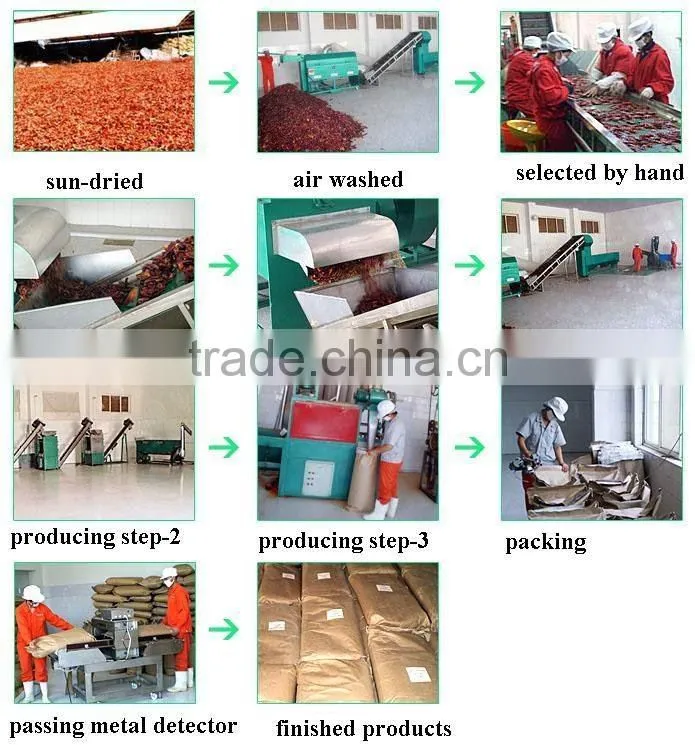 2012 New Crop Spices Herbs Chinese Red Chili Thread 0.5-1/2mm