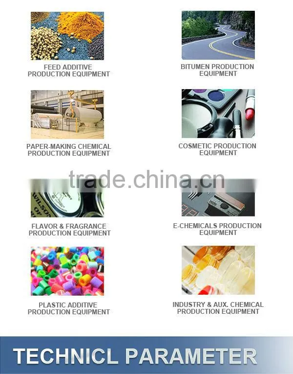 2016 vertical food mixer