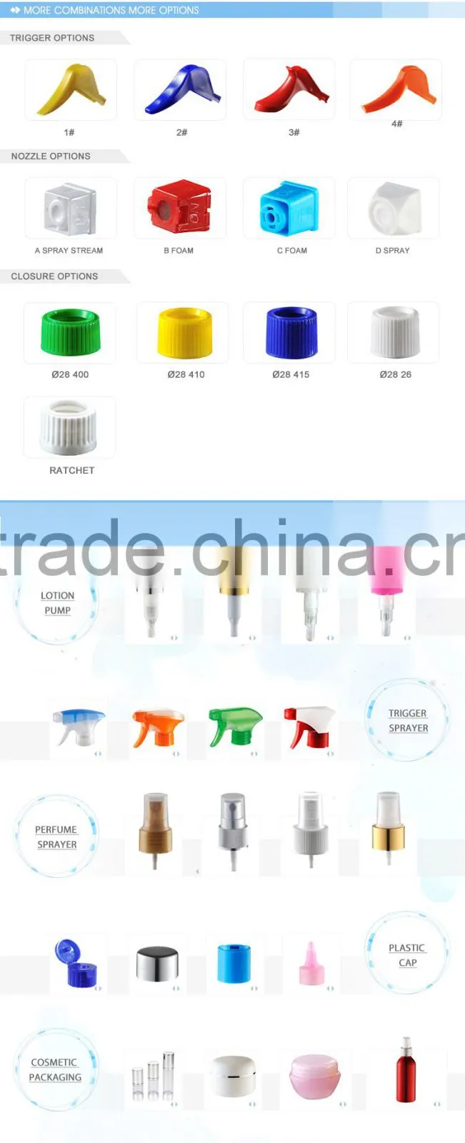 Sgs Hot Sale New Fashion Cosmetic Trigger Sprayer