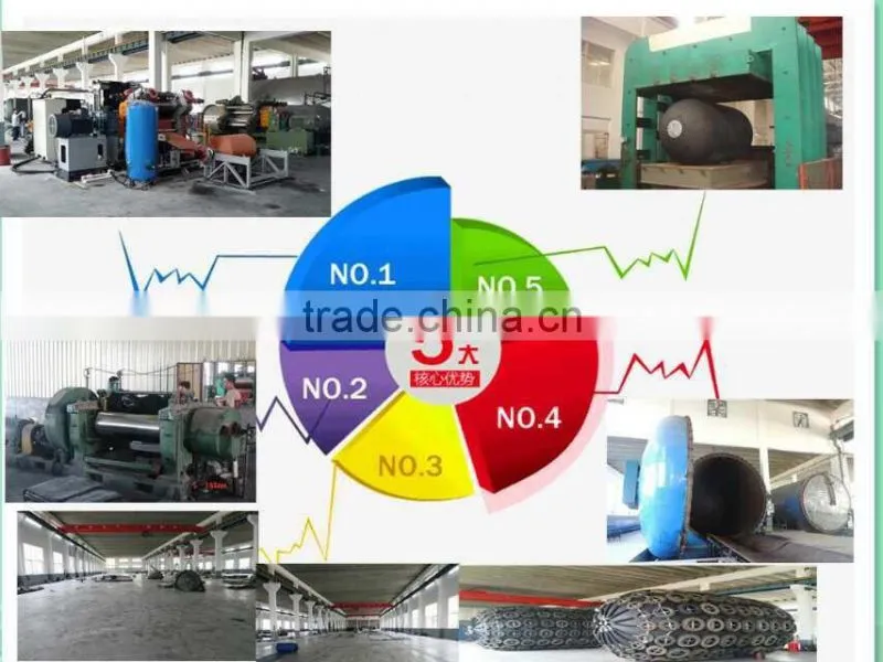 marine boat rubber fender