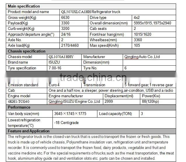 Janpan 4x2 600P freezer car