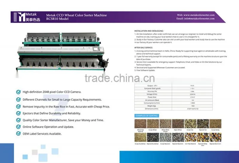 Metak Color Sorter Price