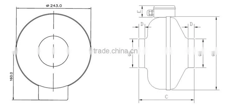220V Metal Centrifugal Fan with Enough Air Volum and Air Pressure